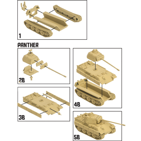 TANKS – Panther VS Sherman Starter Set – Edizione italiana