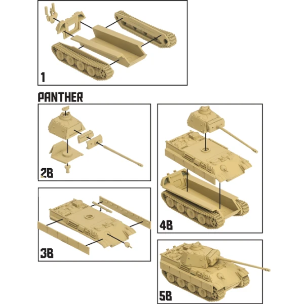 TANKS – Panther VS Sherman Starter Set – Edizione italiana